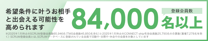 AIマッチングシステム採用 - 相性の良いパートナーを見つけます